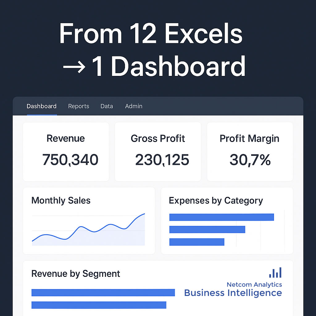 Από 12 διαφορετικά Excel σε 1 dashboard.