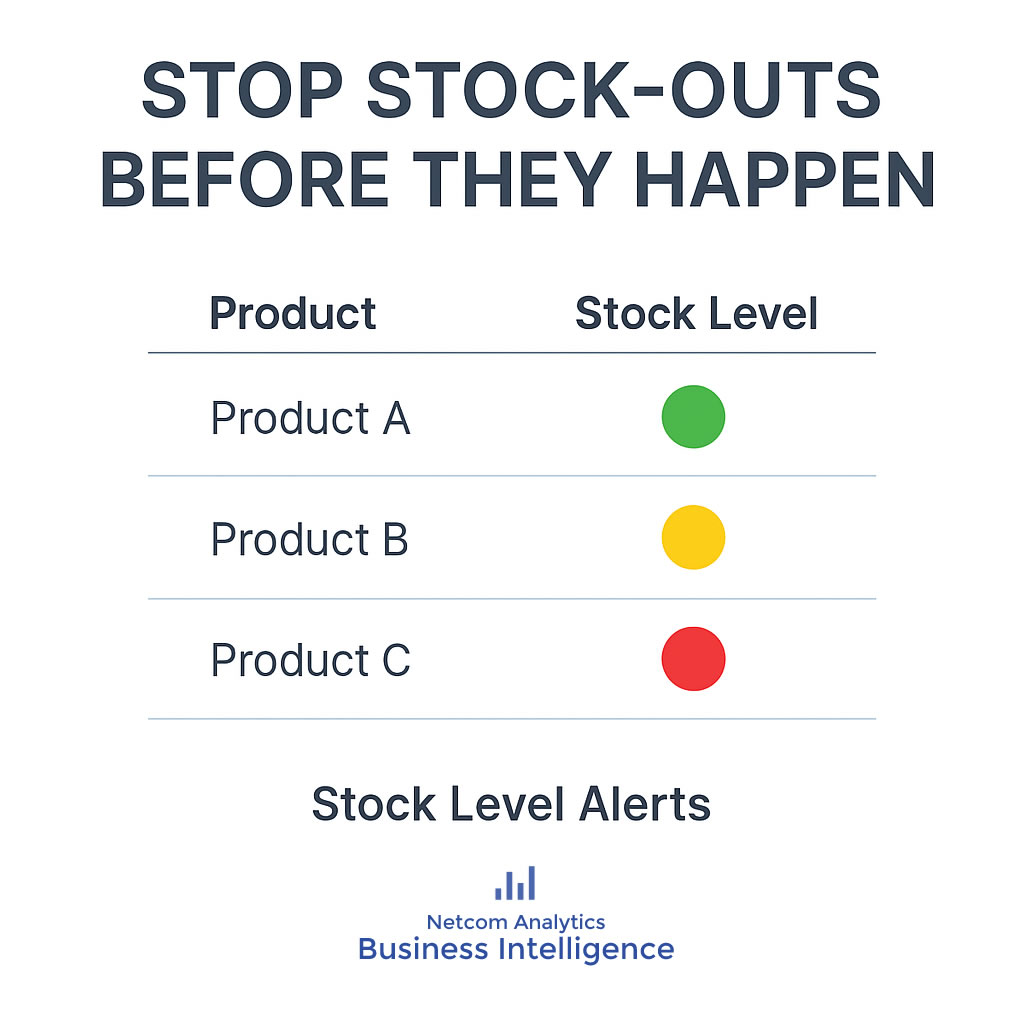 Ένα από τα πιο ΑΚΡΙΒΑ λάθη στο retail είναι τα stock-outs.