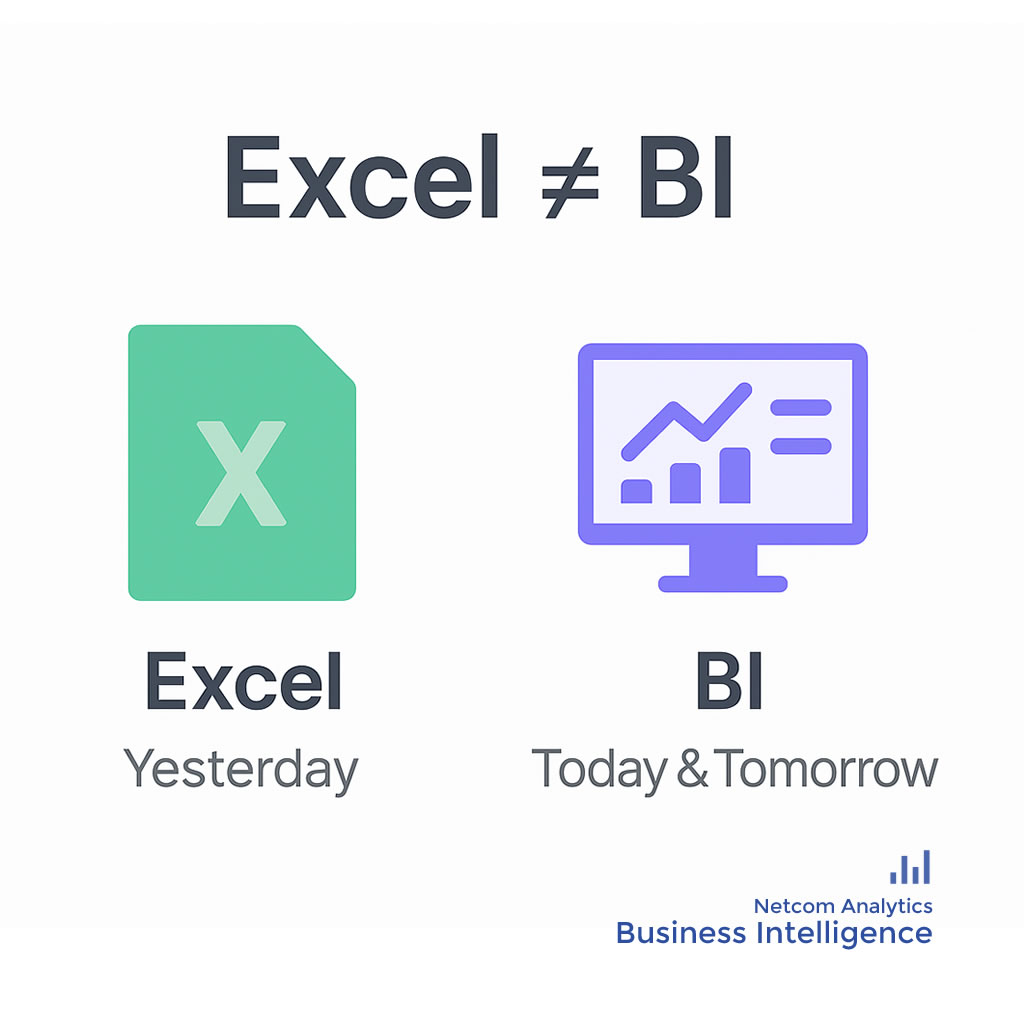 Excel ≠ BI